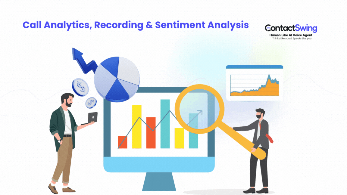 call analytics recordings